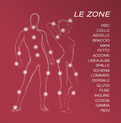 depilis epilazione laser diodo zone