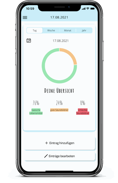 Säure Basen Tracker Tracking App BASISCH LECKER