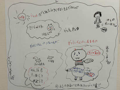 患者さまと院長の笑顔の写真