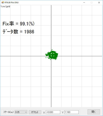ホーム Rtk Ublox3 ページ ホーム Rtk Ublox3 ページ