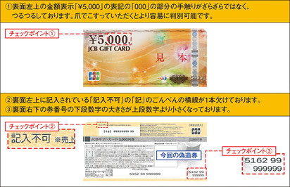 偽造されたギフトカード