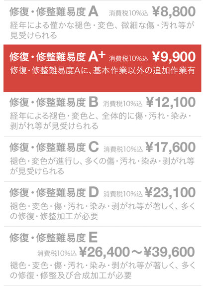 修復・修整難易度A+ ¥11,000（税込）