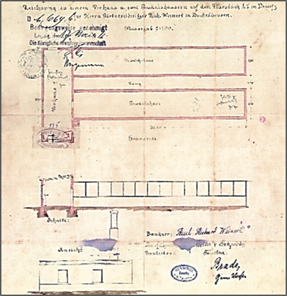 Genehmigter Bauantrag Gewächshäuser von 1911