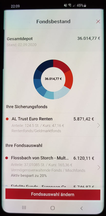 Wertstand