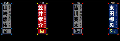 TOP 4（F結果）
