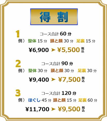 ボディバランスの得割（とくわり）サービス