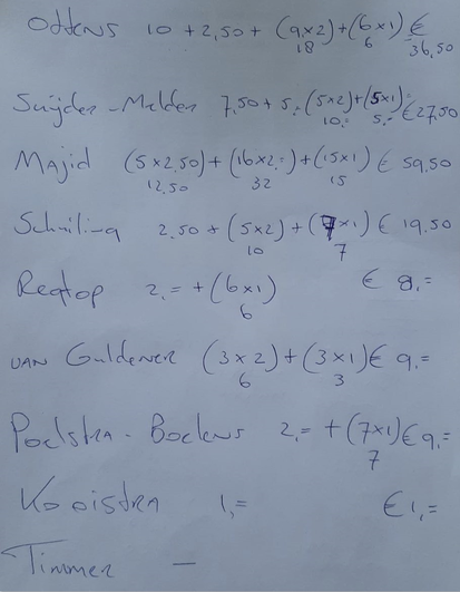 De Winnaars