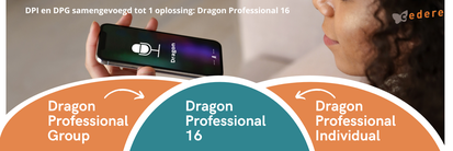 Samengevoegd tot 1 oplossing Dragon Professional 16