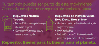 REPUESTOS PRODUCTOS NATURA, CALI, COLOMBIA