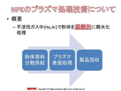 NPKのプラズマ処理技術について