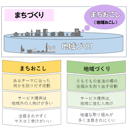 博識杜のフクロウ博士