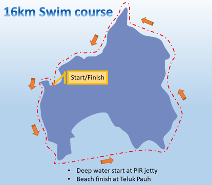 Perhentian 16KM solo swim 2017 - swimon