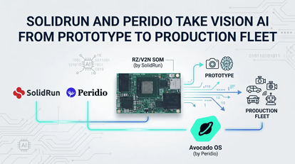 SolidRunとPeridioは、ビジョンAIをプロトタイプから本格稼働まで数週間で実現