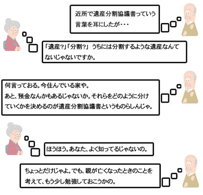 遺産分割協議書について話す老夫婦