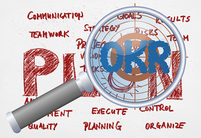 OKR Prozess zur Findung einer Zielerreichungs-Strategie 