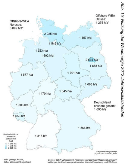 Quelle: BDEW Bundesverband der Energie- und Wasserwirtschaft e.V. in: Erneuerbare Energien und das EEG: Zahlen, Fakten, Grafiken (2014), Abb. 15.