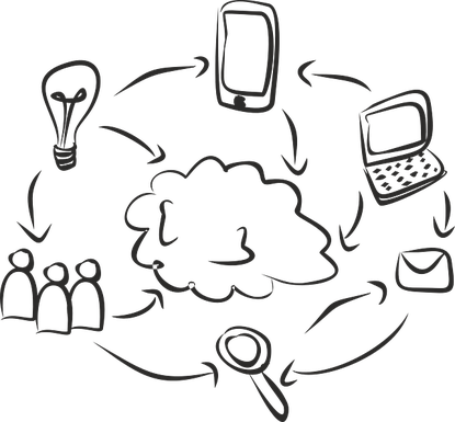 Creación de contenido