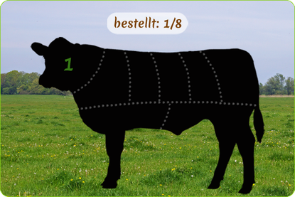 Hochlandrind-Sharing | Bestellstatus | Mein BioRind