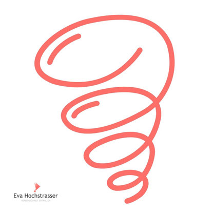 Die Spirale - Symbol für Entwicklung