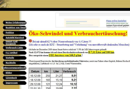 Smart fortwo mhd - Verbrauch     Ökoschwindel und Verbrauchertäuschung  Bei mir aktuell 62 % über Normverbrauch von 4,4 Litern !!!  (Ich sehe es auch als KFZ - Steuerbetrug und "Verhöhnung" von umweltbewusst denkenden Menschen)  Nachzulesen unter  smart f
