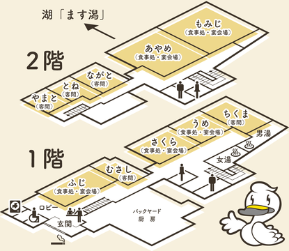 〈ますがた荘の館内見取り図〉