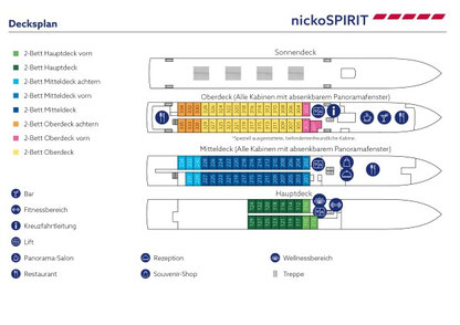 Deckplan nickoSPIRIT 2026 
