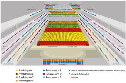 Saalplan Konzerthaus Dortmund