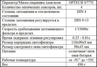 ХАрактеристики маски Optech s777c