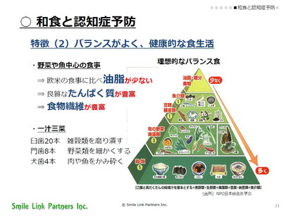 バランスがよく健康的な食生活_SLP