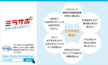 ミラサポ_専門家派遣05_SmileLinkPartners