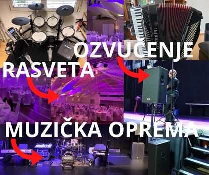 iznajmljivanje muzičkih instrumenata Basel