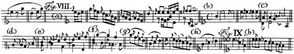 C. P. E. Bach: Versuch über die wahre Art das Clavier zu spielen. Bd. 1. 1753. Tabula III. Fig. VIII.
