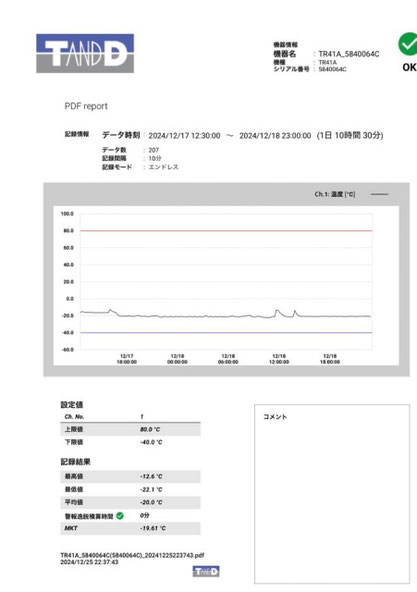 温度データ　品質管理　冷凍