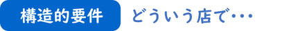 風俗営業許可申請の構造的要件【行政書士法人ふじた事務所】静岡県浜松市中央区馬郡町2234-103静岡県浜松市を中心に風俗営業許可、深夜における酒類提供飲食店営業営業開始届など風俗営業許可申請の手続き、許可後の変更届、変更承認など風営法のことならお任せ下さい