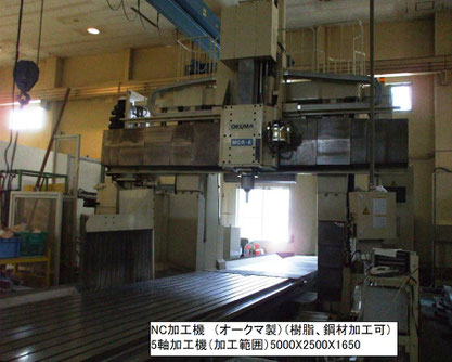 保有設備 オークマ機械-伸和木型工業㈱-検査治工具(検具・検査治具・治具)