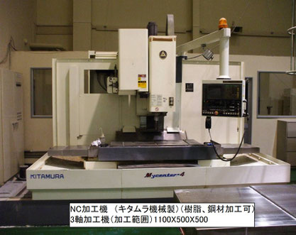 保有設備 キタムラ機械-伸和木型工業㈱-検査治工具(検具・検査治具・治具)