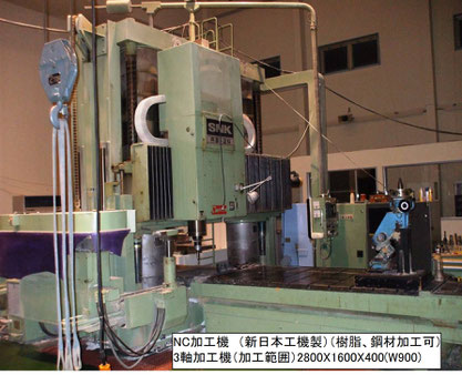 保有機械 新日本工機-伸和木型工業㈱-検査治工具(検具・検査治具・治具)