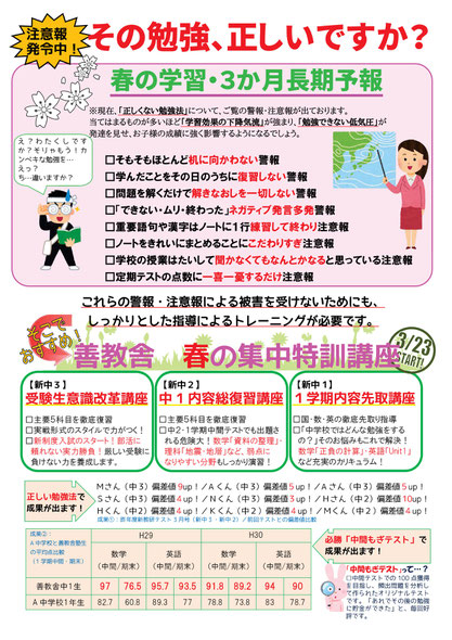 春の集中特訓講座,春期講習会