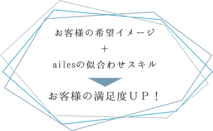 ailes（エール）関西 大阪 箕面・北摂 府内一円 出張着付け・出張ヘアメイク・ブライダルヘアメイク・ブライダルアーティスト