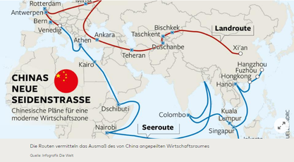 (quelle: Infografik Die Welt)  