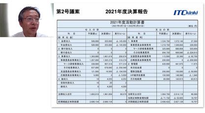 谷会計担当理事