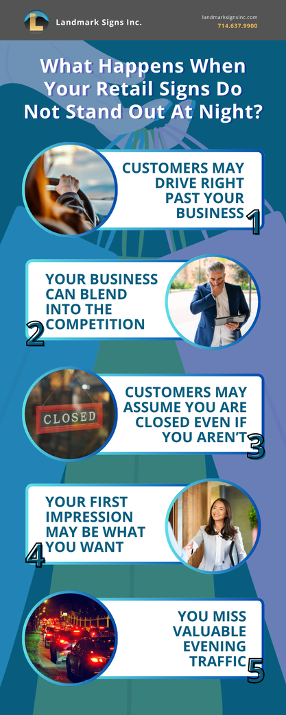 What Happens When Your Retail Signs Do Not Stand Out At Night?