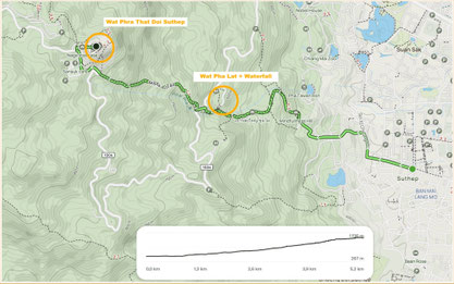 Monk's Trail zum Wat Phra That Doi Suthep via Wat Pha Lat