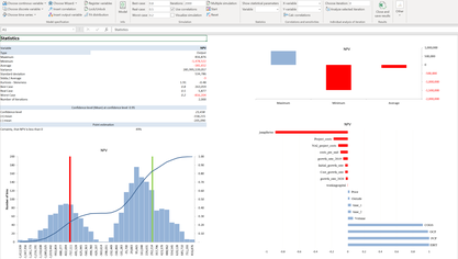 Monte Carlo simulation interpreting results MC FLO Monte Carlo Simulation Excel