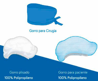 Gorros Quirúrgicos