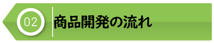 商品開発の流れ