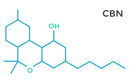 cannabinole (CBN)