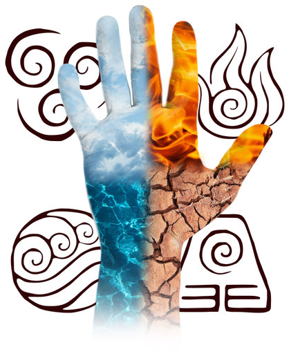 Die psychologische Handanalyse