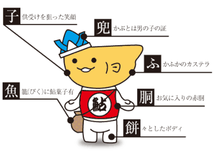 ひあゆ丸の紹介 岐阜を盛上げよう 鮎菓子をモチーフにしたゆるキャラひあゆ丸 ひあゆ丸の紹介 岐阜を盛上げよう 鮎菓子をモチーフにしたゆるキャラひあゆ丸