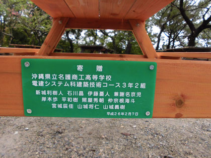 はい!このとおり。みんなの名前入りです